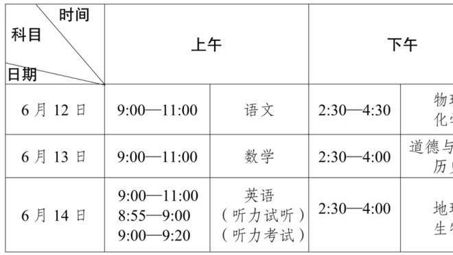 谢里夫主帅：恭喜罗马，对于我们来说在罗马主场踢球已是一份礼物